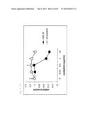 Method for Inducing Dormancy of Cancer Tissue-Derived Cell Mass and Method     for Evaluating Treating Means with the Use of Cancer-Tissue-Derived Cell     Mass diagram and image