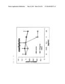 Method for Inducing Dormancy of Cancer Tissue-Derived Cell Mass and Method     for Evaluating Treating Means with the Use of Cancer-Tissue-Derived Cell     Mass diagram and image