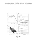 MECHANICAL PHENOTYPING OF SINGLE CELLS: HIGH THROUGHPUT QUANTITATIVE     DETECTION AND SORTING diagram and image