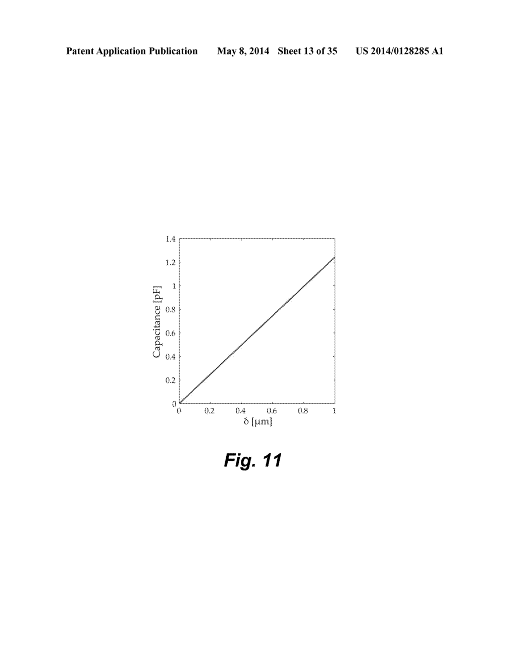 MECHANICAL PHENOTYPING OF SINGLE CELLS: HIGH THROUGHPUT QUANTITATIVE     DETECTION AND SORTING - diagram, schematic, and image 14