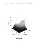 MECHANICAL PHENOTYPING OF SINGLE CELLS: HIGH THROUGHPUT QUANTITATIVE     DETECTION AND SORTING diagram and image