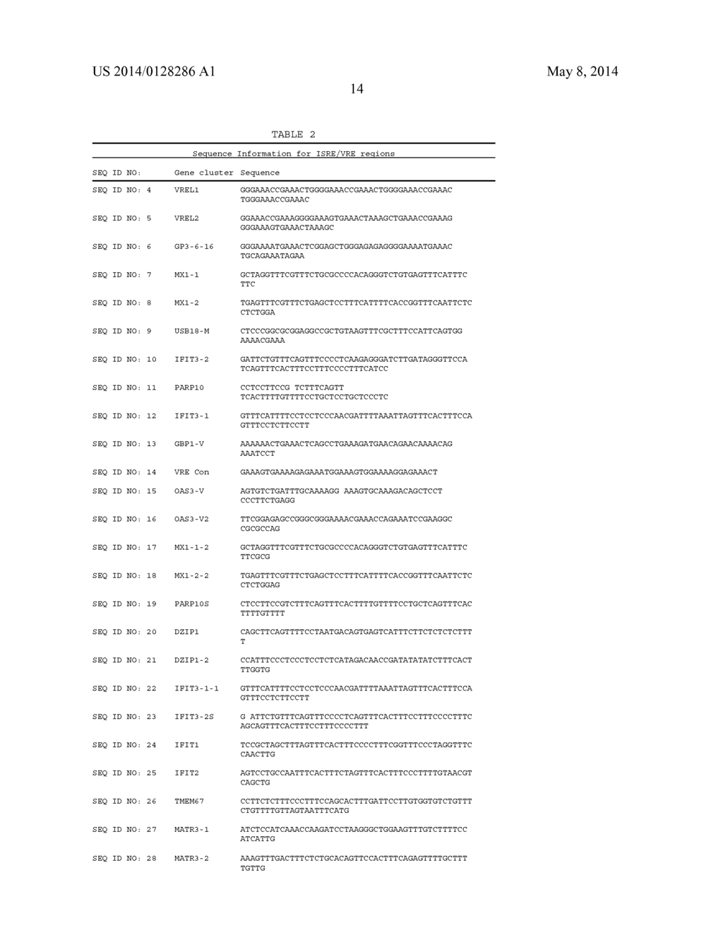 Multiple Interferon and Virus Response Element Cell-Based Fluorescence     System - diagram, schematic, and image 25