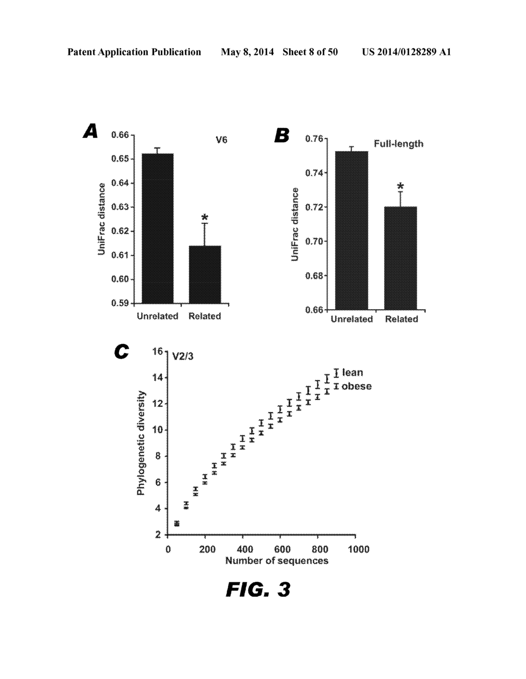 METHODS OF PROMOTING WEIGHT LOSS AND ASSOCIATED ARRAYS - diagram, schematic, and image 09