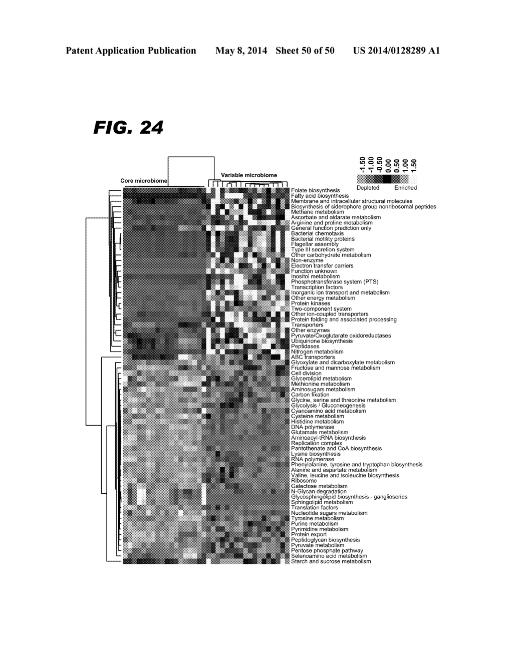 METHODS OF PROMOTING WEIGHT LOSS AND ASSOCIATED ARRAYS - diagram, schematic, and image 51