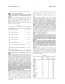 Antimicrobial lytic peptides diagram and image