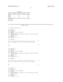 Antimicrobial lytic peptides diagram and image