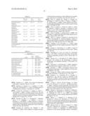 UNDERCARBOXYLATED/UNCARBOXYLATED OSTEOCALCIN INCREASES BETA-CELL     PROLIFERATION, INSULIN SECRETION, INSULIN SENSITIVITY, GLUCOSE TOLERANCE     AND DECREASES FAT MASS diagram and image