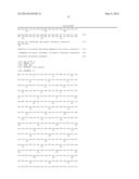 UNDERCARBOXYLATED/UNCARBOXYLATED OSTEOCALCIN INCREASES BETA-CELL     PROLIFERATION, INSULIN SECRETION, INSULIN SENSITIVITY, GLUCOSE TOLERANCE     AND DECREASES FAT MASS diagram and image