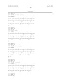 UNDERCARBOXYLATED/UNCARBOXYLATED OSTEOCALCIN INCREASES BETA-CELL     PROLIFERATION, INSULIN SECRETION, INSULIN SENSITIVITY, GLUCOSE TOLERANCE     AND DECREASES FAT MASS diagram and image