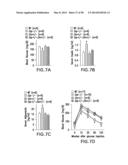 UNDERCARBOXYLATED/UNCARBOXYLATED OSTEOCALCIN INCREASES BETA-CELL     PROLIFERATION, INSULIN SECRETION, INSULIN SENSITIVITY, GLUCOSE TOLERANCE     AND DECREASES FAT MASS diagram and image