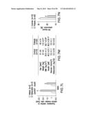 UNDERCARBOXYLATED/UNCARBOXYLATED OSTEOCALCIN INCREASES BETA-CELL     PROLIFERATION, INSULIN SECRETION, INSULIN SENSITIVITY, GLUCOSE TOLERANCE     AND DECREASES FAT MASS diagram and image