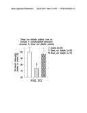 UNDERCARBOXYLATED/UNCARBOXYLATED OSTEOCALCIN INCREASES BETA-CELL     PROLIFERATION, INSULIN SECRETION, INSULIN SENSITIVITY, GLUCOSE TOLERANCE     AND DECREASES FAT MASS diagram and image