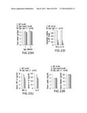 UNDERCARBOXYLATED/UNCARBOXYLATED OSTEOCALCIN INCREASES BETA-CELL     PROLIFERATION, INSULIN SECRETION, INSULIN SENSITIVITY, GLUCOSE TOLERANCE     AND DECREASES FAT MASS diagram and image