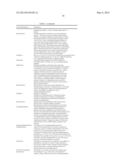 UNDERCARBOXYLATED/UNCARBOXYLATED OSTEOCALCIN INCREASES BETA-CELL     PROLIFERATION, INSULIN SECRETION, INSULIN SENSITIVITY, GLUCOSE TOLERANCE     AND DECREASES FAT MASS diagram and image