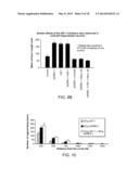 Compositions for Controlling Neuronal Outgrowth diagram and image