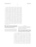 Compositions for Controlling Neuronal Outgrowth diagram and image