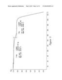 Solid State Forms Of Fidaxomycin And Processes For Preparation Thereof diagram and image