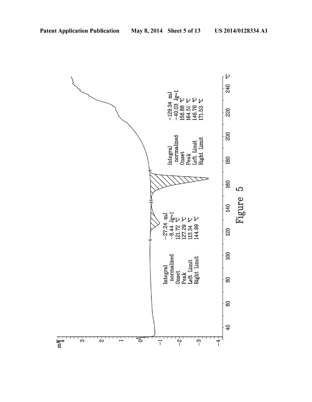 Solid State Forms Of Fidaxomycin And Processes For Preparation Thereof - diagram, schematic, and image 06