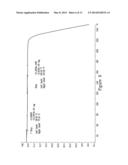 Solid State Forms Of Fidaxomycin And Processes For Preparation Thereof diagram and image