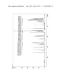 Solid State Forms Of Fidaxomycin And Processes For Preparation Thereof diagram and image