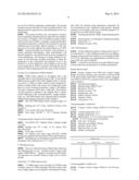 Solid State Forms Of Fidaxomycin And Processes For Preparation Thereof diagram and image