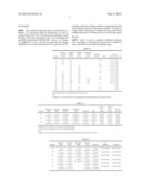 COMPOSITION COMPRISING AT LEAST ONE ALGINATE FOR USE IN TREATMENT AND/OR     PREVENTION OF OVERWEIGHT diagram and image