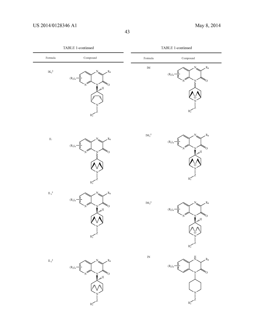 PHOSPHORUS-SUBSTITUTED QUINOXALINE-TYPE PIPERIDINE COMPOUNDS AND USES     THEREOF - diagram, schematic, and image 44