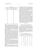 COMPOUNDS AND METHODS FOR MODULATING MITOCHONDRIAL METABOLISM AND REACTIVE     OXYGEN SPECIES PRODUCTION diagram and image