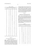 COMPOUNDS AND METHODS FOR MODULATING MITOCHONDRIAL METABOLISM AND REACTIVE     OXYGEN SPECIES PRODUCTION diagram and image