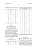 COMPOUNDS AND METHODS FOR MODULATING MITOCHONDRIAL METABOLISM AND REACTIVE     OXYGEN SPECIES PRODUCTION diagram and image