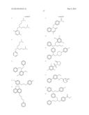 COMPOUNDS AND METHODS FOR MODULATING MITOCHONDRIAL METABOLISM AND REACTIVE     OXYGEN SPECIES PRODUCTION diagram and image