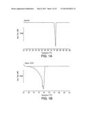 Solid Solution Compositions and Use in Cardiovascular Disease diagram and image