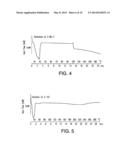 Solid Solution Compositions and Use in Cardiovascular Disease diagram and image