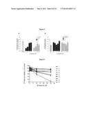 METHODS OF PRODUCING AND USING BRASSINOSTEROIDS TO PROMOTE GROWTH, REPAIR     AND MAINTENANCE OF SKELETAL MUSCLE AND SKIN diagram and image