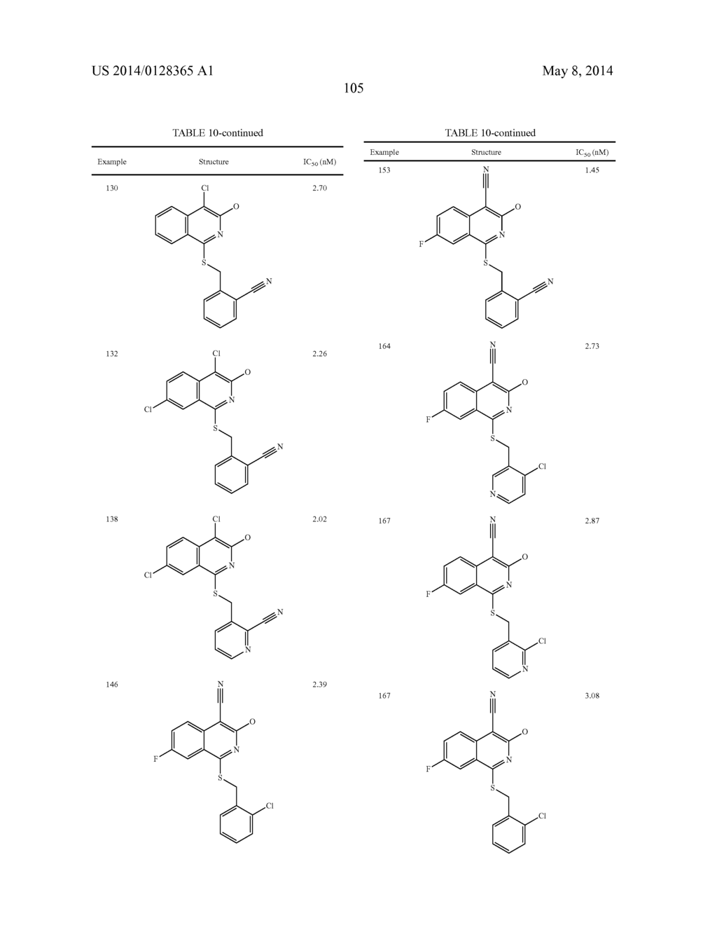 PYRIDONE/HYDROXYPYRIDINE 11-BETA HYDROXYSTEROID DEHYDROGENASE TYPE I     INHIBITORS - diagram, schematic, and image 106