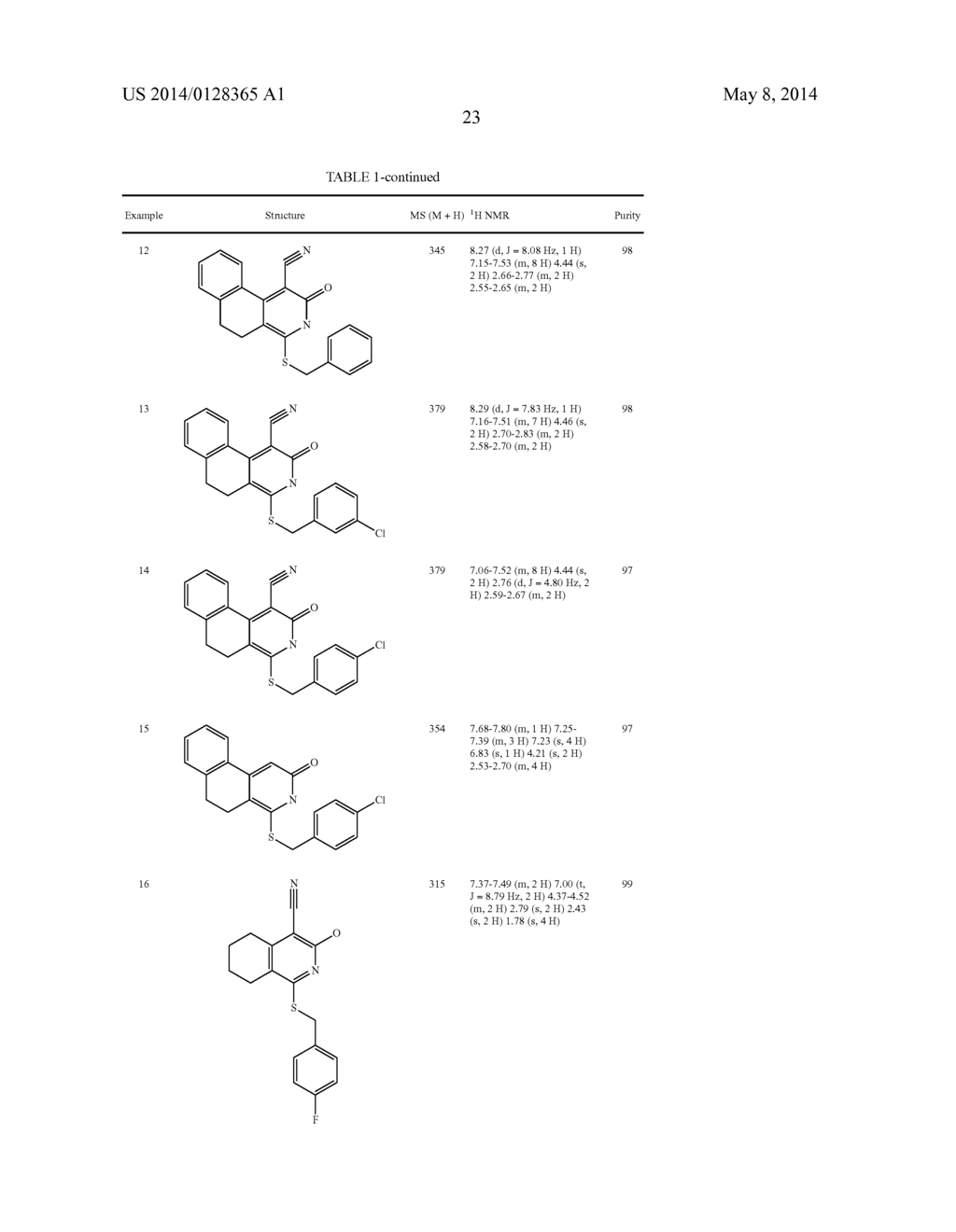 PYRIDONE/HYDROXYPYRIDINE 11-BETA HYDROXYSTEROID DEHYDROGENASE TYPE I     INHIBITORS - diagram, schematic, and image 24