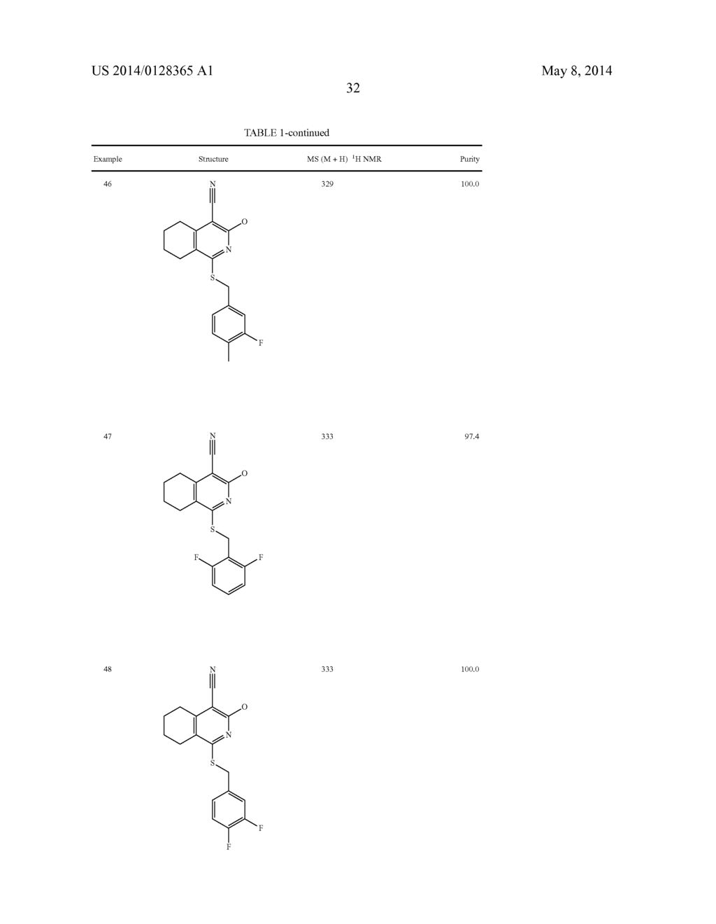 PYRIDONE/HYDROXYPYRIDINE 11-BETA HYDROXYSTEROID DEHYDROGENASE TYPE I     INHIBITORS - diagram, schematic, and image 33