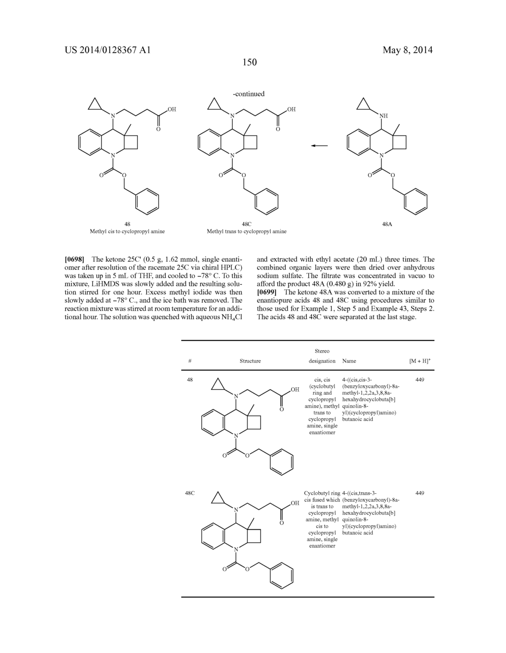 CYCLOALKYL-FUSED TETRAHYDROQUINOLINES AS CRTH2 RECEPTOR MODULATORS - diagram, schematic, and image 152