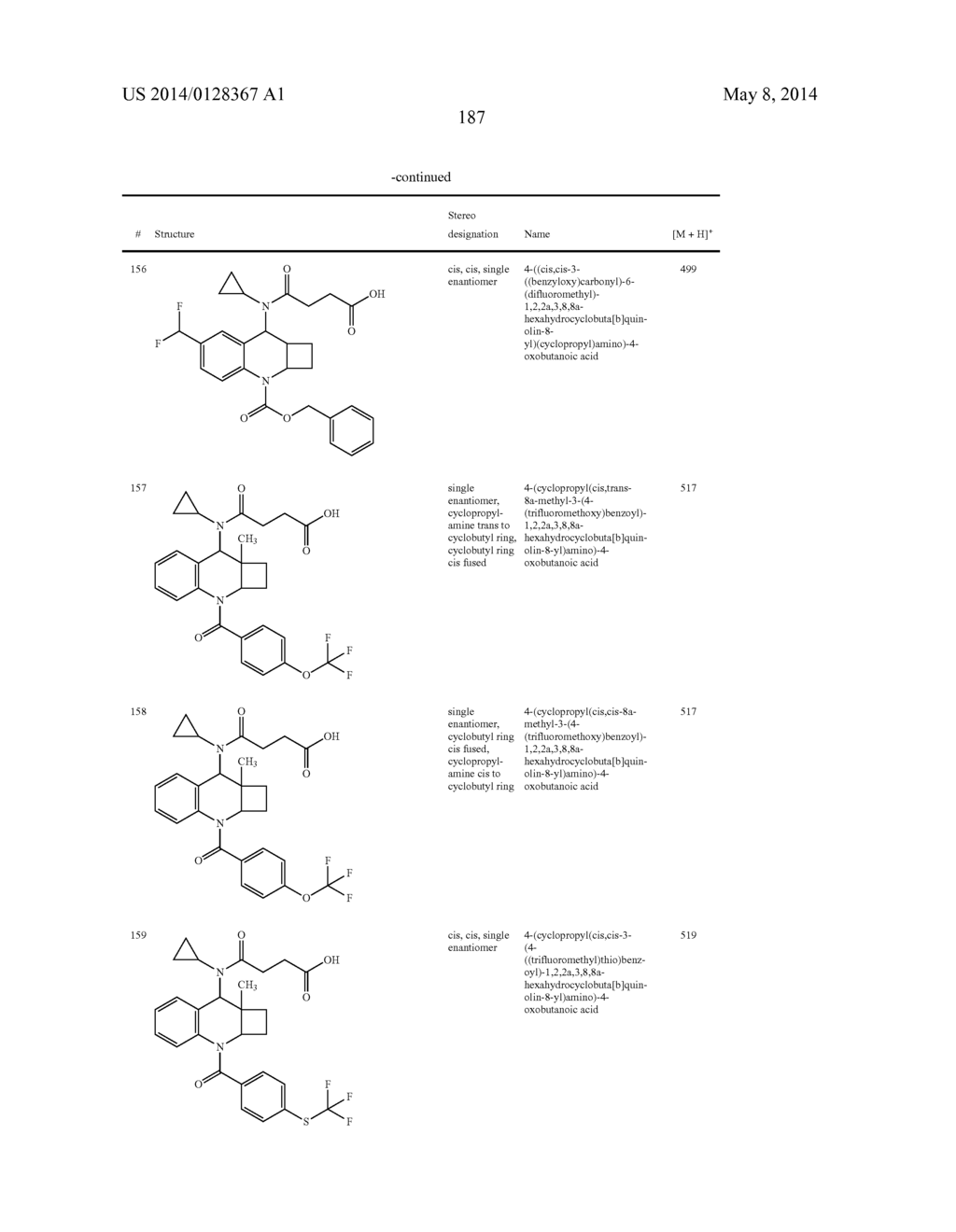 CYCLOALKYL-FUSED TETRAHYDROQUINOLINES AS CRTH2 RECEPTOR MODULATORS - diagram, schematic, and image 189