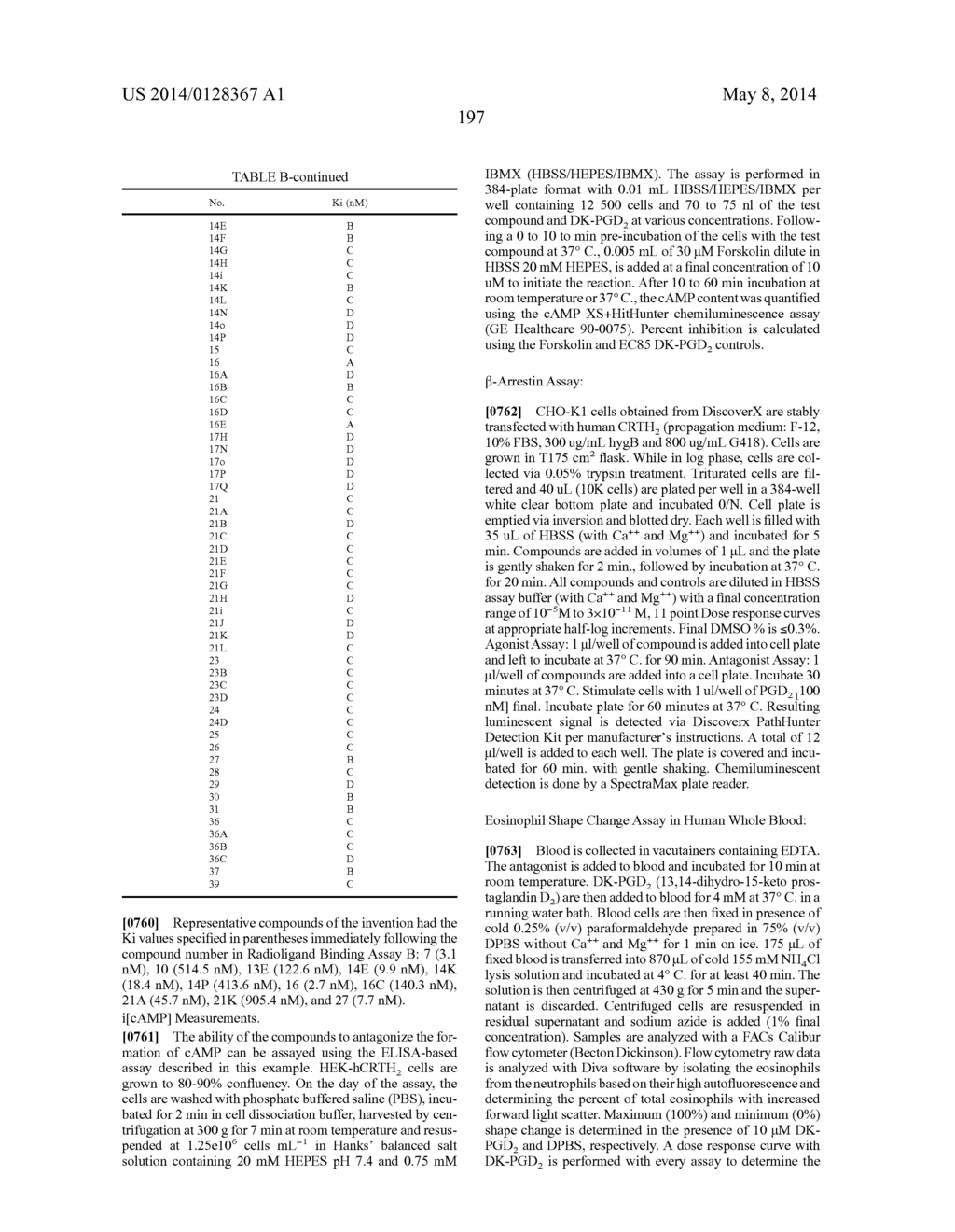 CYCLOALKYL-FUSED TETRAHYDROQUINOLINES AS CRTH2 RECEPTOR MODULATORS - diagram, schematic, and image 199