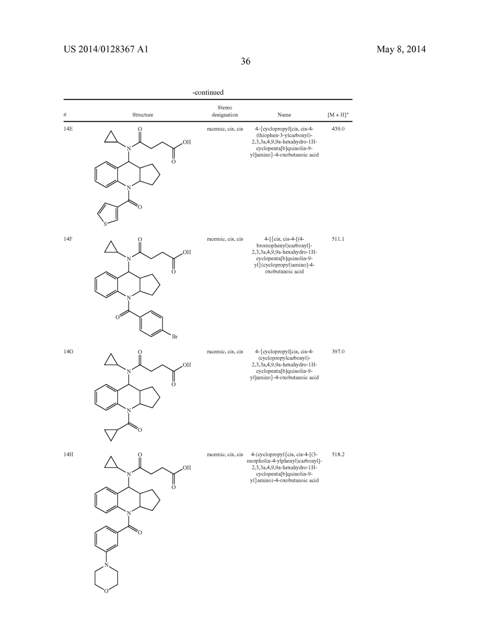 CYCLOALKYL-FUSED TETRAHYDROQUINOLINES AS CRTH2 RECEPTOR MODULATORS - diagram, schematic, and image 38