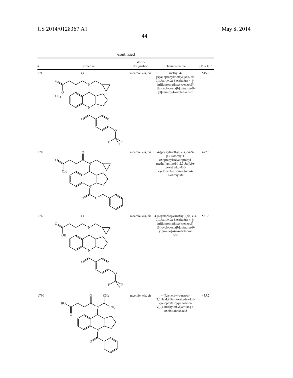 CYCLOALKYL-FUSED TETRAHYDROQUINOLINES AS CRTH2 RECEPTOR MODULATORS - diagram, schematic, and image 46