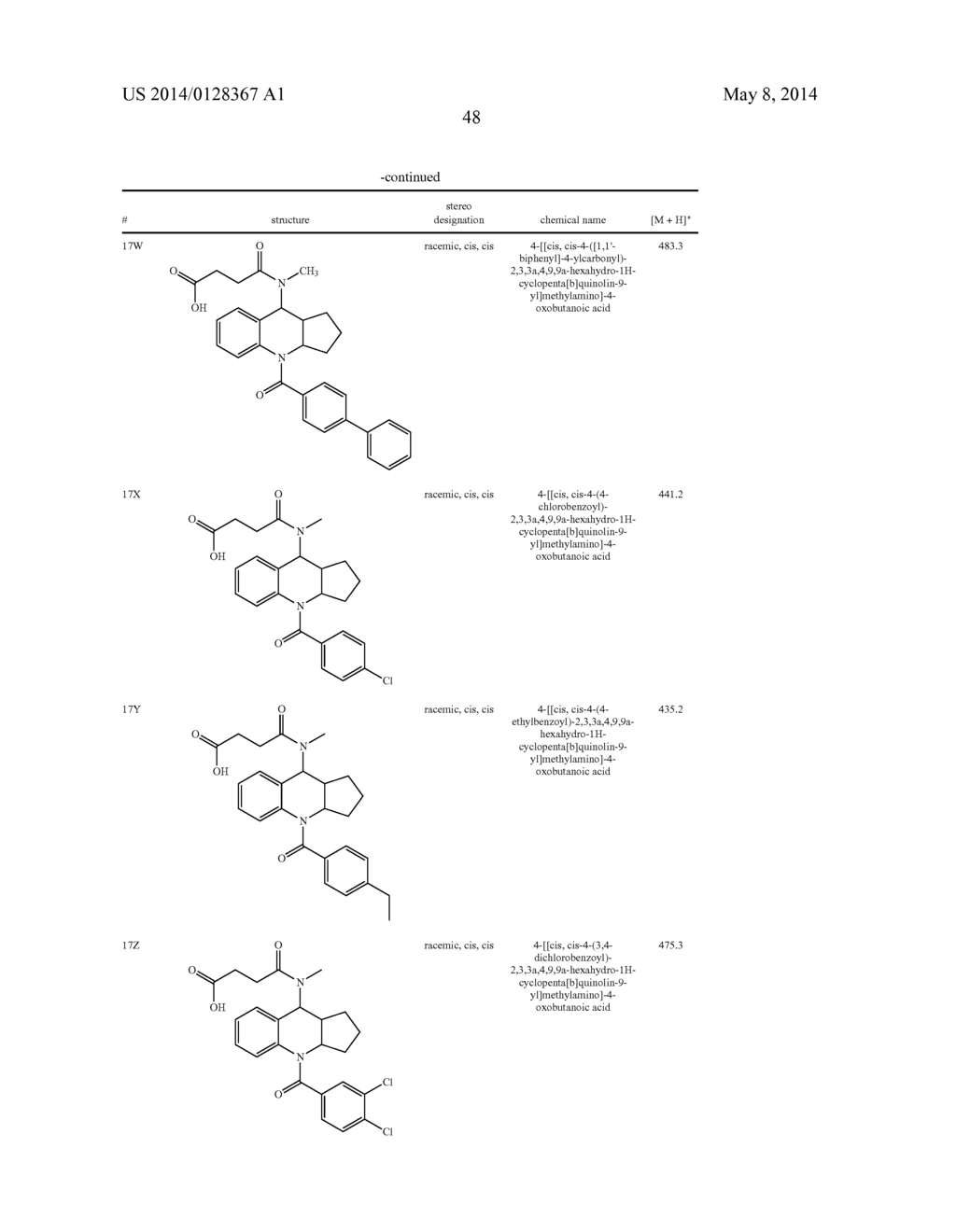 CYCLOALKYL-FUSED TETRAHYDROQUINOLINES AS CRTH2 RECEPTOR MODULATORS - diagram, schematic, and image 50