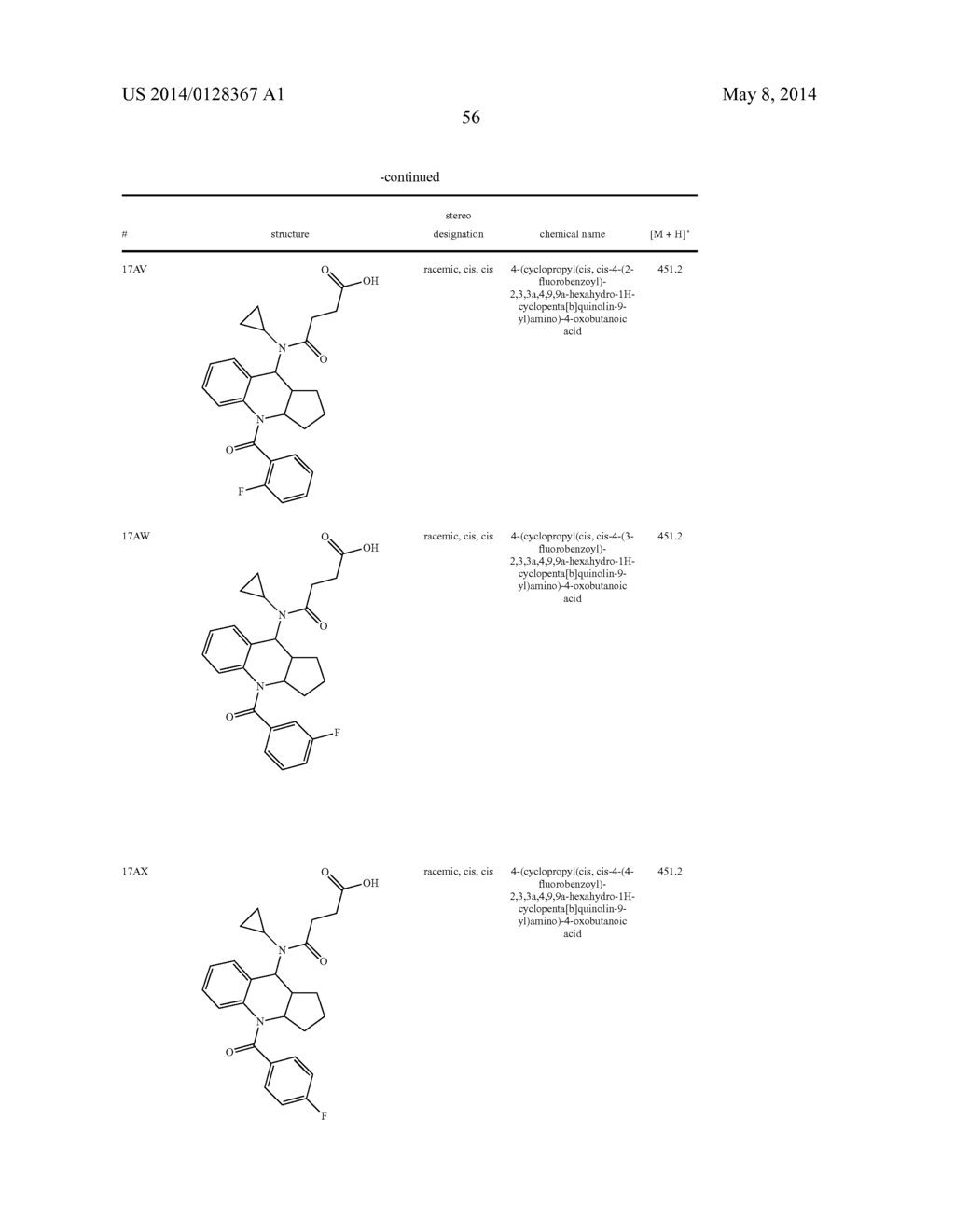 CYCLOALKYL-FUSED TETRAHYDROQUINOLINES AS CRTH2 RECEPTOR MODULATORS - diagram, schematic, and image 58