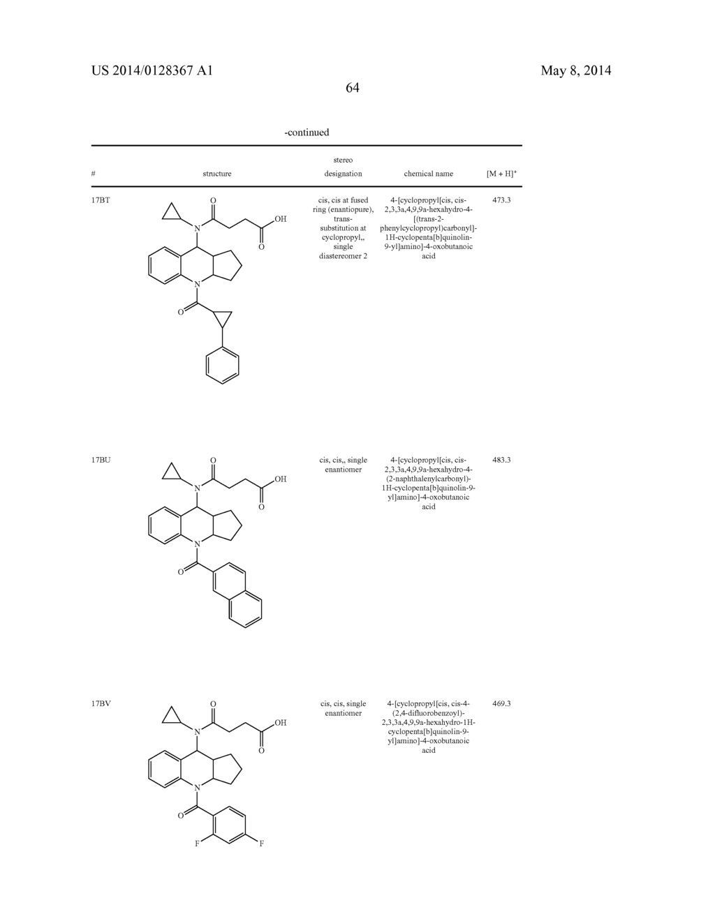 CYCLOALKYL-FUSED TETRAHYDROQUINOLINES AS CRTH2 RECEPTOR MODULATORS - diagram, schematic, and image 66