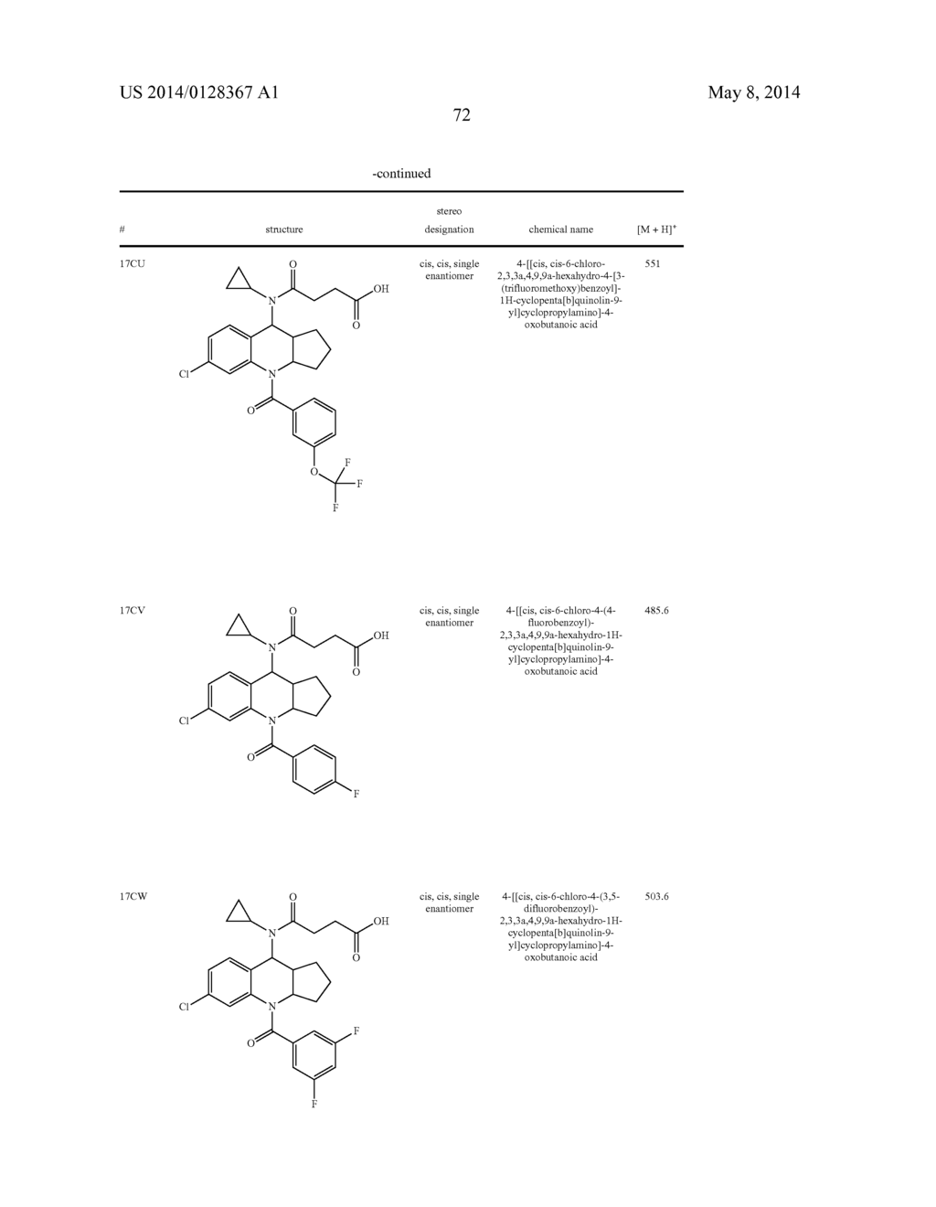 CYCLOALKYL-FUSED TETRAHYDROQUINOLINES AS CRTH2 RECEPTOR MODULATORS - diagram, schematic, and image 74