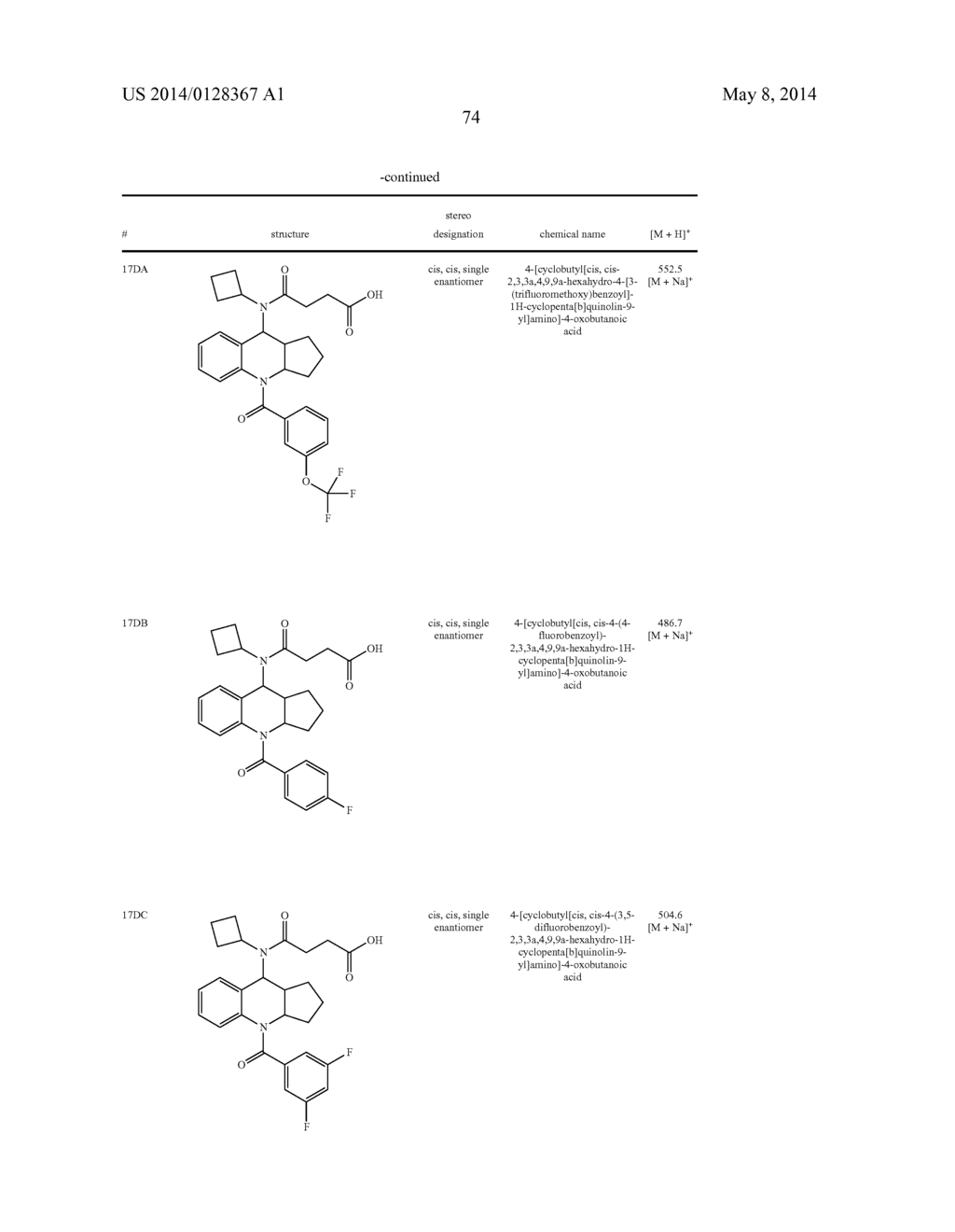 CYCLOALKYL-FUSED TETRAHYDROQUINOLINES AS CRTH2 RECEPTOR MODULATORS - diagram, schematic, and image 76