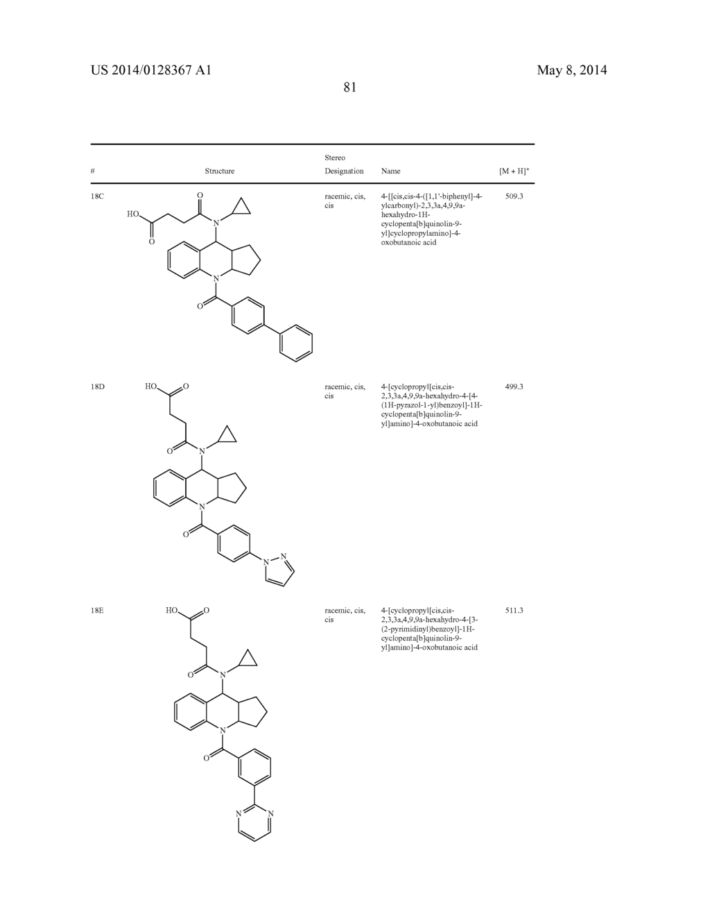 CYCLOALKYL-FUSED TETRAHYDROQUINOLINES AS CRTH2 RECEPTOR MODULATORS - diagram, schematic, and image 83