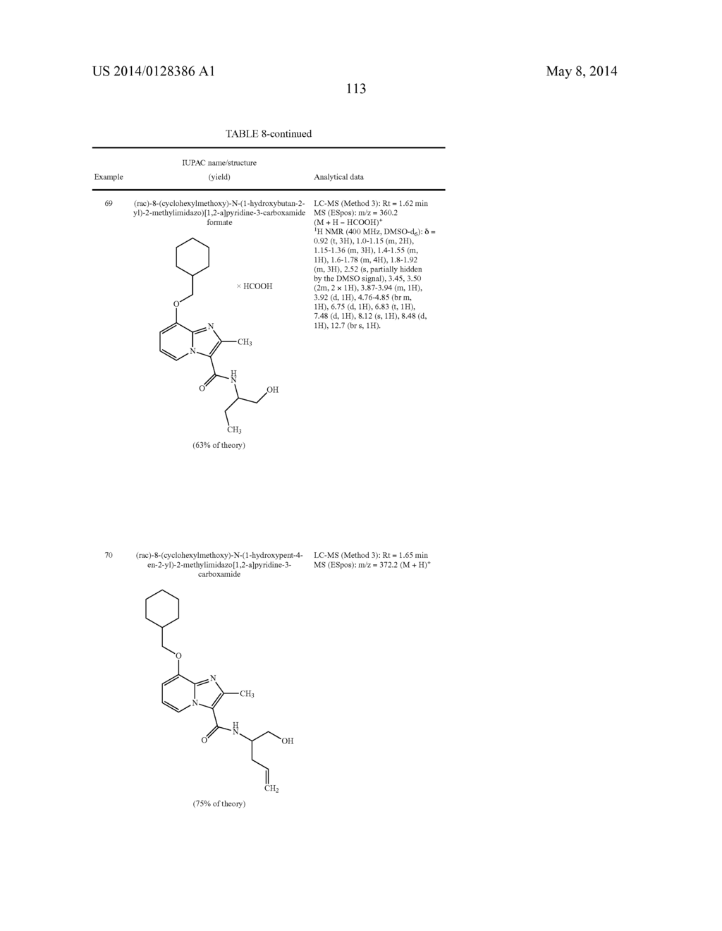 Hydroxy-substituted imidazo[1,2-a]pyridinecarboxamides and their use - diagram, schematic, and image 114