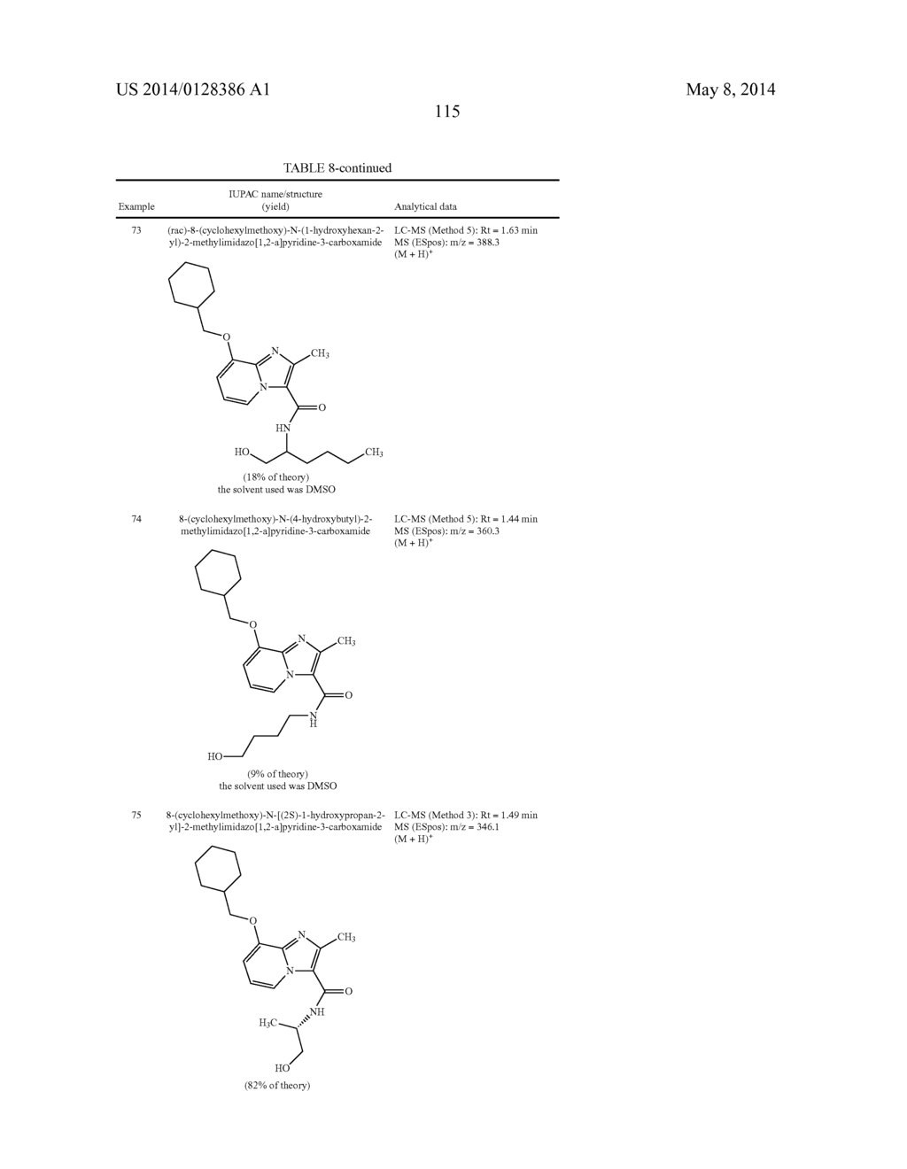Hydroxy-substituted imidazo[1,2-a]pyridinecarboxamides and their use - diagram, schematic, and image 116